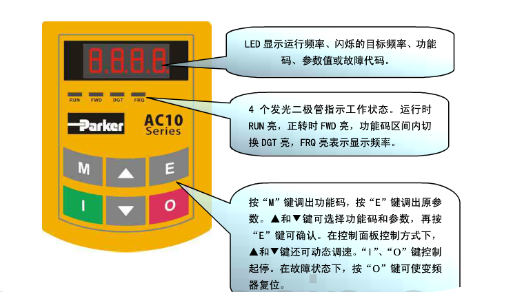 派克變頻器如何調(diào)試？變頻器的空載通電驗及電機空載運行？