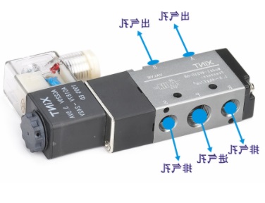 氣動(dòng)電磁閥的12種類(lèi)型，不同的氣動(dòng)電磁閥類(lèi)型作用