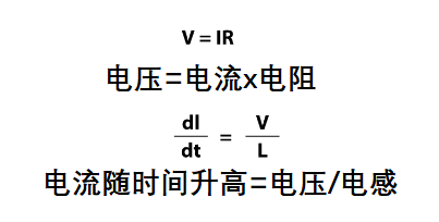 步進(jìn)電機(jī)驅(qū)動(dòng)器和控制器如何提供精確控制？