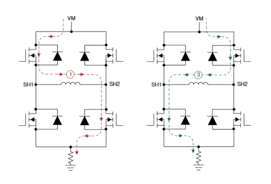 步進(jìn)電機(jī)驅(qū)動器工作原理是什么，步進(jìn)電機(jī)驅(qū)動器電子設(shè)備如何工作？