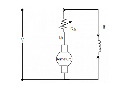 直流電機(jī)調(diào)速的多種技術(shù)，直流串聯(lián)和并聯(lián)電機(jī)的速度控制方法