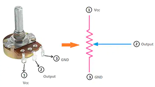 數(shù)字電位器IC的基礎連接模式，數(shù)字電位器的選擇知識