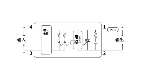 選擇正確的定時器時間繼電器，并確保其正確安裝和維護(hù)