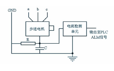 步進電機驅動電路電流如何設定，通過電流變化來控制轉子位置